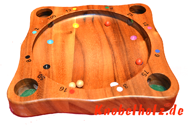 Roulette gewinnen strategie