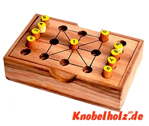 Tic Tac Toe das Käsekästchen Spiel als 2 Spielvariante mit Farben oder Zahlen und Matheaufgaben
